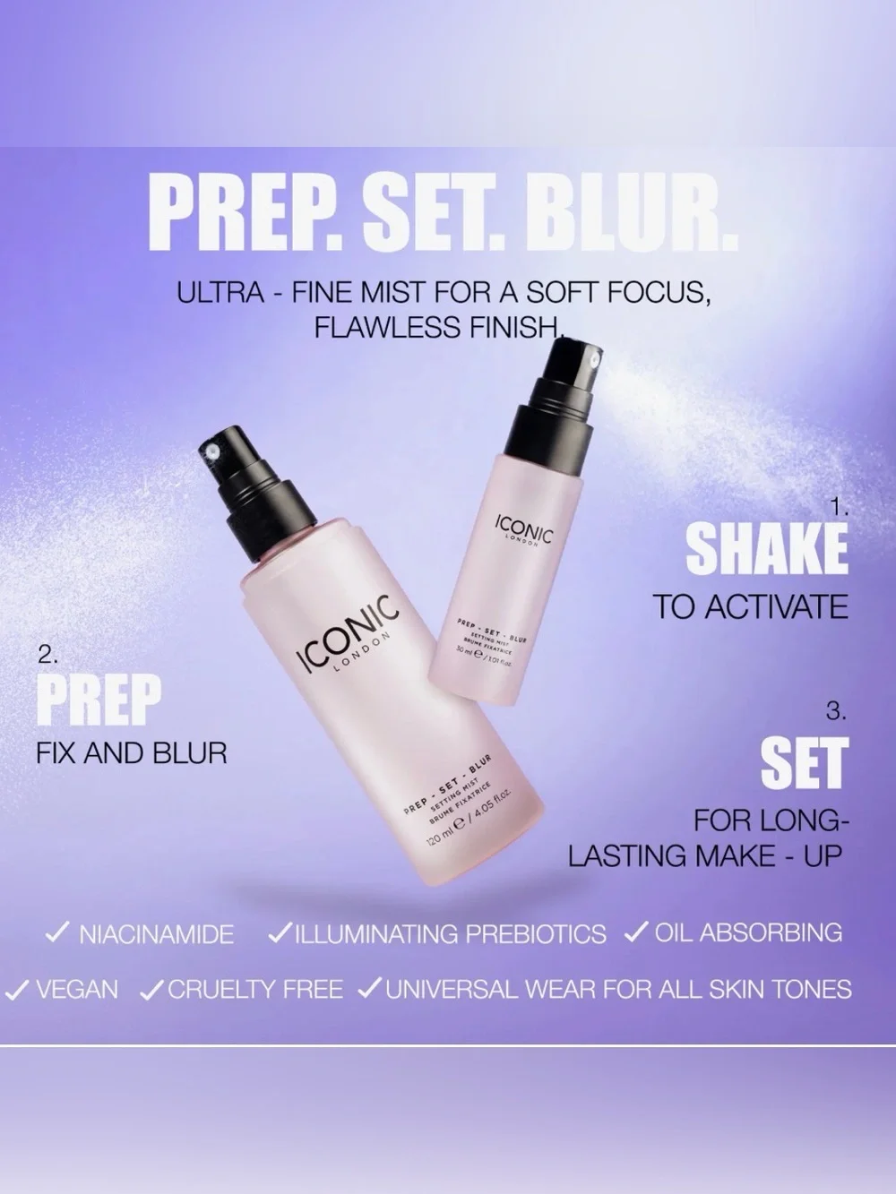 ICONIC London MINI PREP-SET-BLUR NIB
